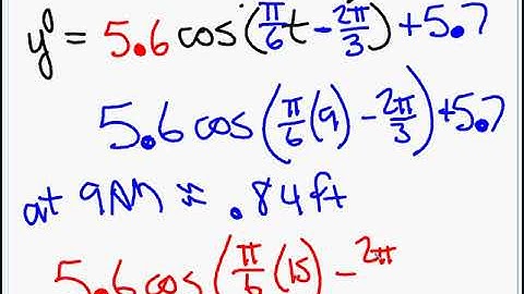 4-5 Graphing Sine and Cosine day 3