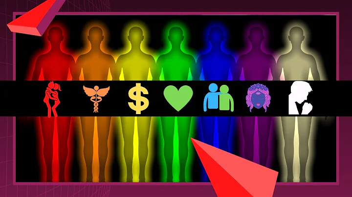 Qu significan los 7  Colores de Tu Aura? (Aprende ...