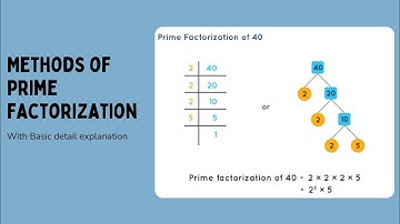 prime factorization methods explained in easy way || step by step guide ||
