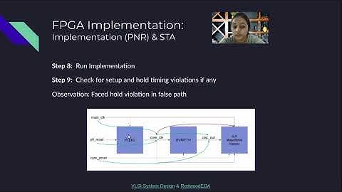 VSD - Mixed-signal RISC-V based SoC on FPGA.