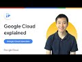 What is google cloud