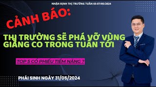 Nhận Định Thị Trường Tuần 03-07052024 Thị Trường Sẽ Phá Vỡ Vùng Giằng Co Trong Tuần Tới