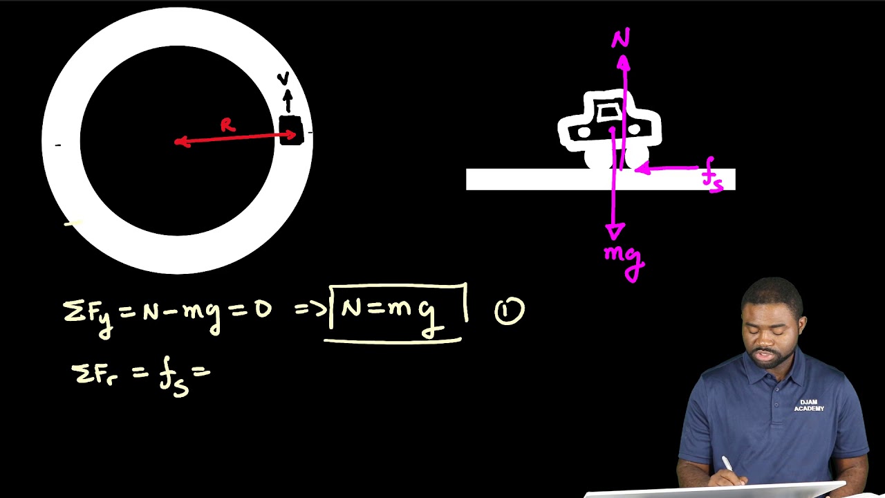 Circular Motion: Motion of a Car round a circular path ANALYZED - YouTube