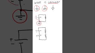 What Is Ground In A Circuit? Circuit Short 21