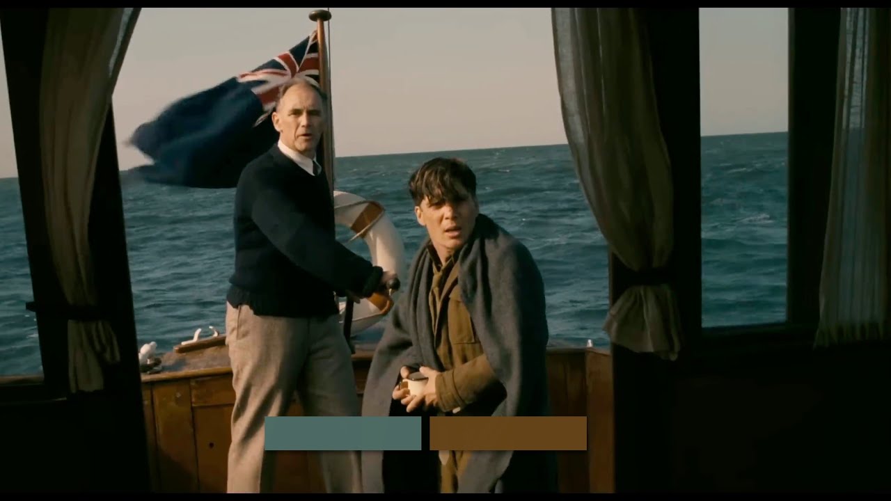 Почему я использую только два цвета в Lightroom.