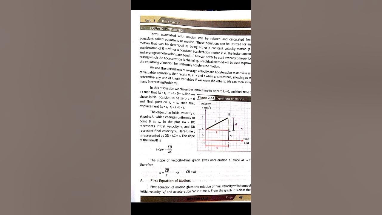 Equation Of Motion First Equation Of Motion Class 9 Physics YouTube equation-of-motion-first-equation-of-motion-class-9-physics-youtube