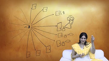 Kabir Session 03 - Kabir says drop duality by Ekta Bathija