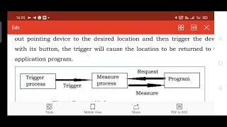 Famous 18CS62, 15/17CS62 CG Module 5 - 2 Net Worth