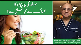 Beauty Tips by Prof. Dr. Azim Jahangir Khan Dermatologist & Cosmetic Surgeon