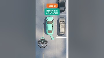 How to Parallel Park #parallelparking #parking #parkingtips #drivingtest #parallelparkingtips #cars