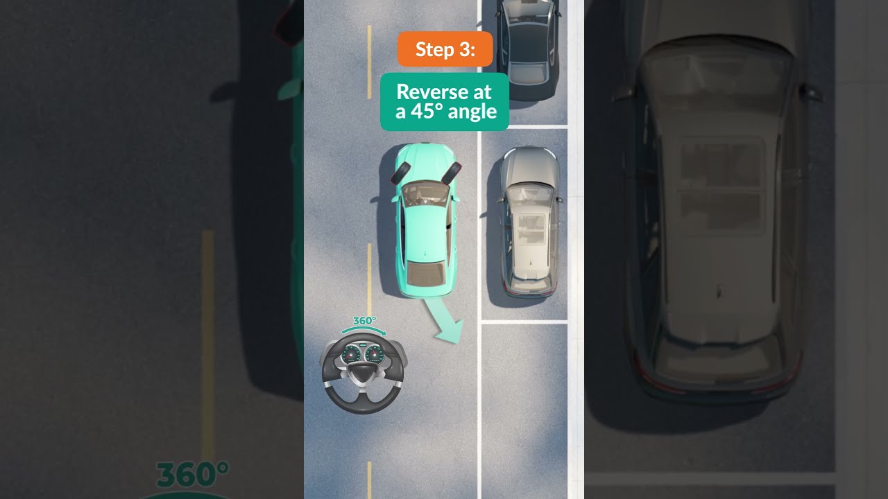 How To Parallel Park Parallelparking Parking Parkingtips Drivingtest Parallelparkingtips Cars