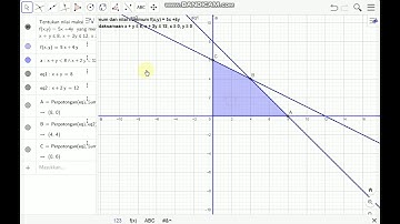 Program Linear (Nilai Maksimum dan Nilai Minimum) -Geogebra