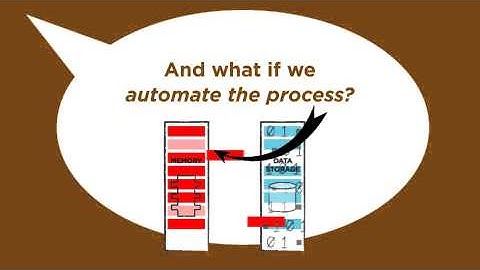 Teradata Intelligent Memory - How Does it Work?
