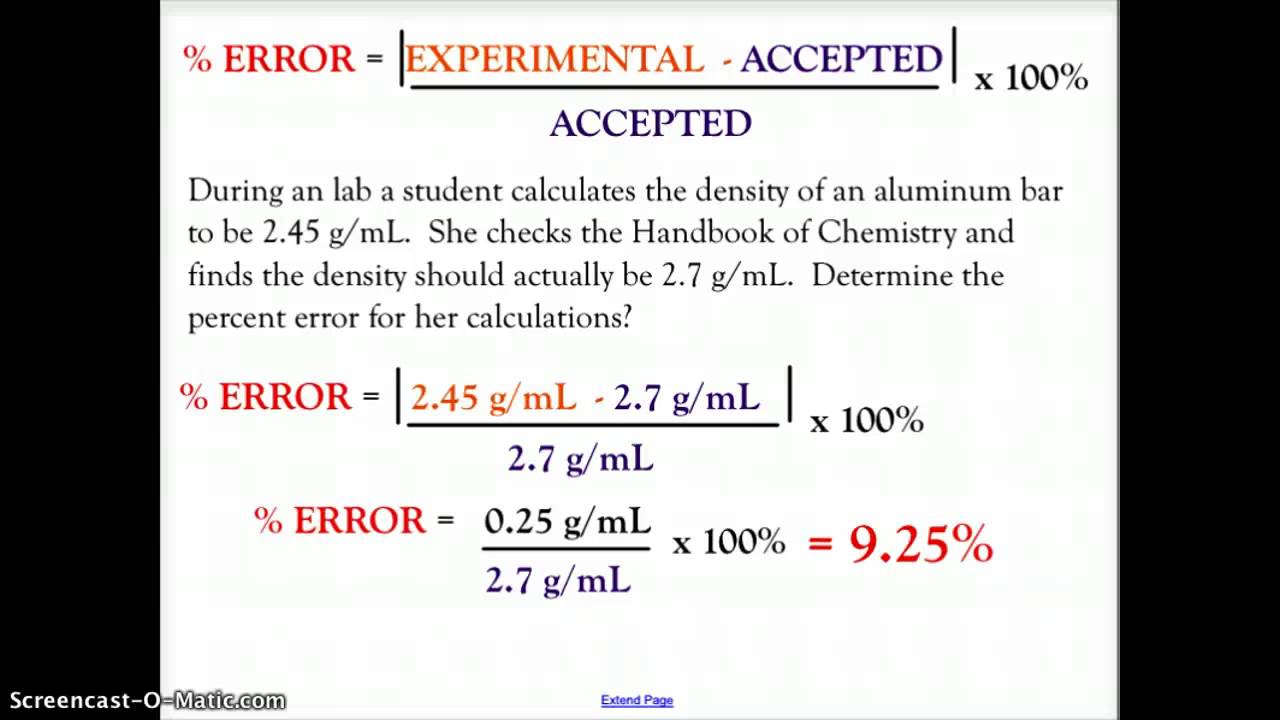 Howto: How To Find Percentage Error Formula