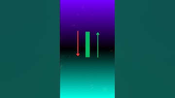 best candlestick trading strategy tips & tricks #stockmarket #niftytrading #ytshort