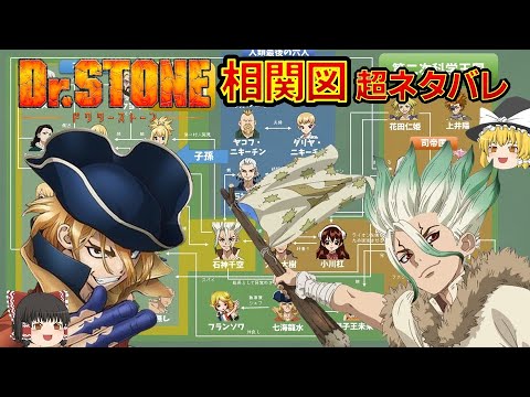 ドクターストーン 相関図 急成長の科学大国 大望のtvスペシャル 第三期ネタバレ注意 Dr Stone Correlation Diagram アニメ 漫画 龍水とうとう登場 Youtube