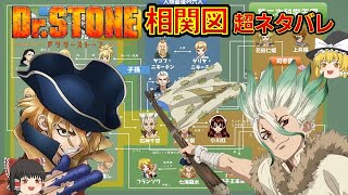 Dr.STONE（3）