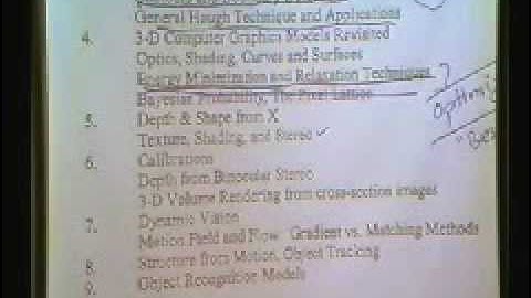 CPE631 - Image Processing and Computer Vision : Chapter 1 Part 3