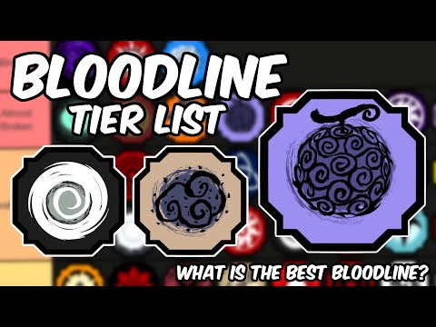 Shindo Life Bloodline Tier List (December 2023) Updated