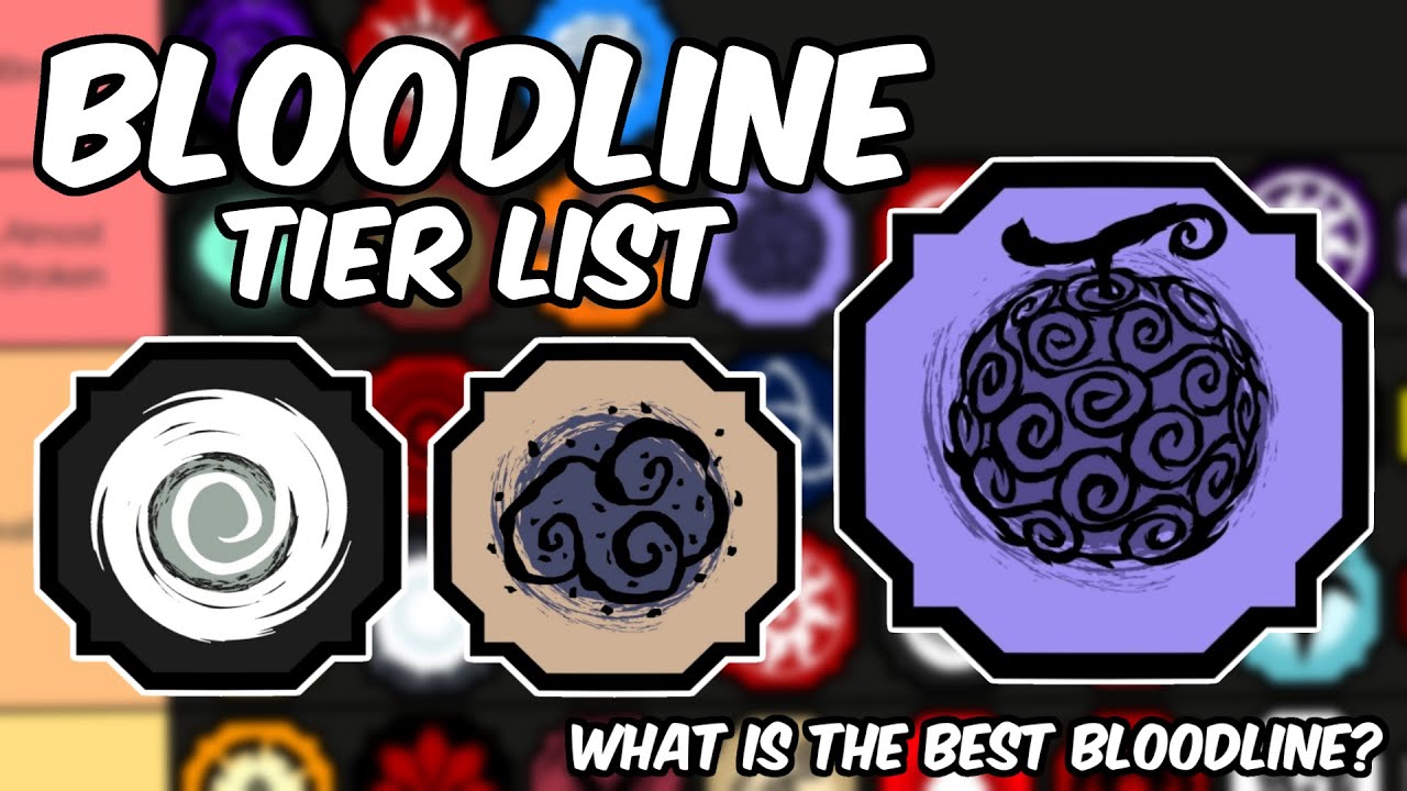 The BEST Bloodline Tier List In Shindo Life  What Is The Best Bloodline In Shindo  Life? 