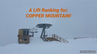 A Lift Ranking for Copper Mountain, CO: REMAKE