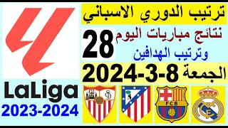 ترتيب الدوري الاسباني وترتيب الهدافين الجولة 28 اليوم الجمعة 8-3-2024 - نتائج مباريات اليوم