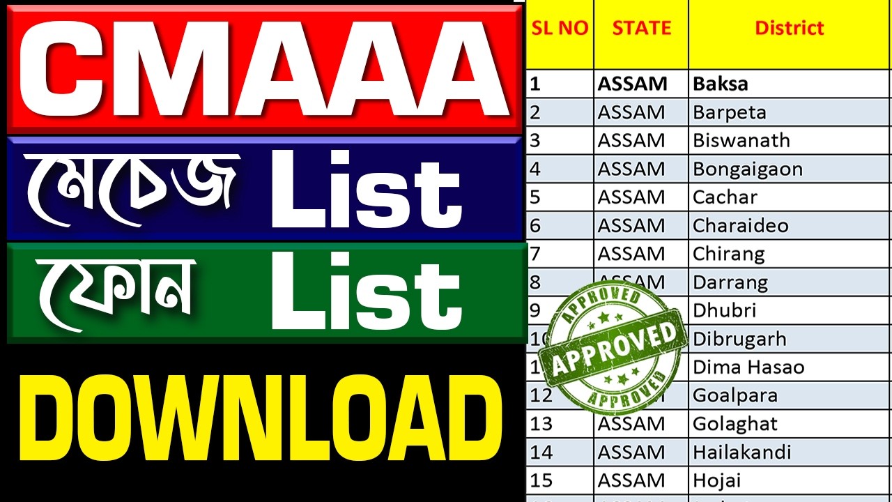 CMAAA Call List/Sms List || Mukhya Mantri Atma Nirbhar Asoni 