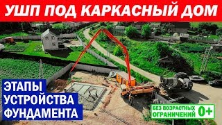 УШП под каркасный дом. Этапы устройства фундамента. Утепленная шведская плита. Построй Себе Дом.