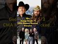 #famousbirthdays #georgestrait #alanjackson #taylorswift #carrieunderwood #morganwallen #lukecombs
