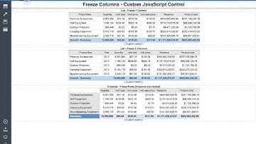 IBM Cognos Analytics - Custom JavaScript Controls - Freeze Columns