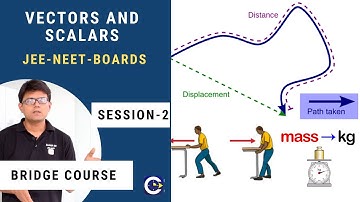 Bridge Course-Physics-Scalars and Vectors