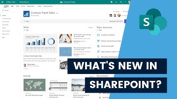Demonstration of new features in Microsoft SharePoint online