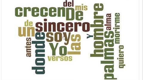 How to use Wordle in the foreign language classroom
