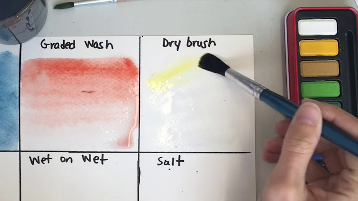 Basic Watecolor Techniques