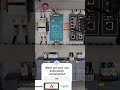 How Siemens Control Cabinets are Empowering the Future of Industrial Automation #plc #automation