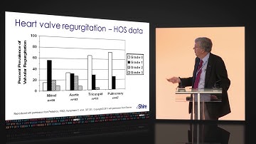 Cardiology: MDT management of Hunter syndrome (MPS II)