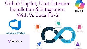 GitHub Copilot Integration with Vs code | S-2