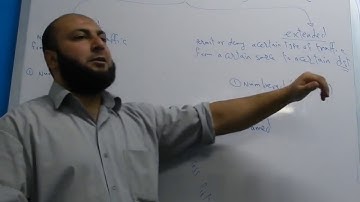 15 CCNA 640 802 Standard Access List By Eng Ahmed Abdallah