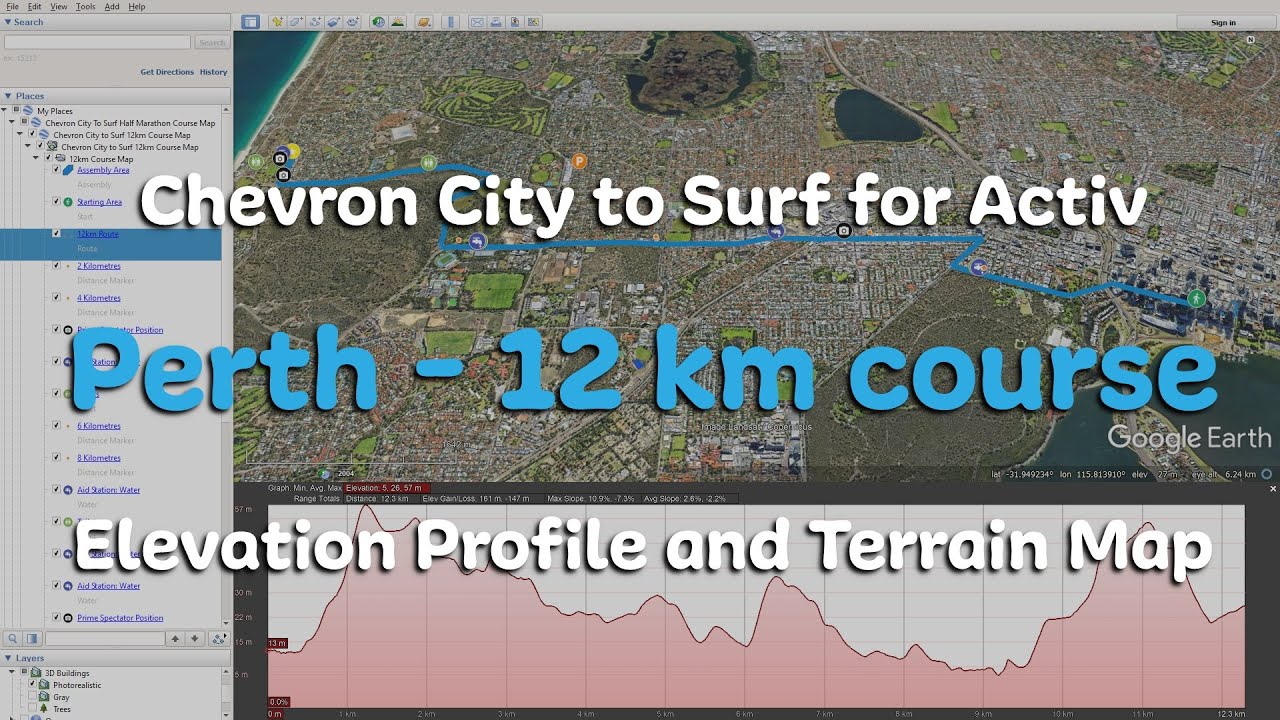 12 km course Chevron City to Surf for Activ Perth Elevation Profile