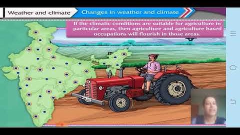 Class 9 environmental management. Weather and climate.