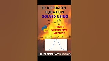 1D Diffusion Equation Solved with Python | Finite Difference Method Tutorial for Beginners #cfd