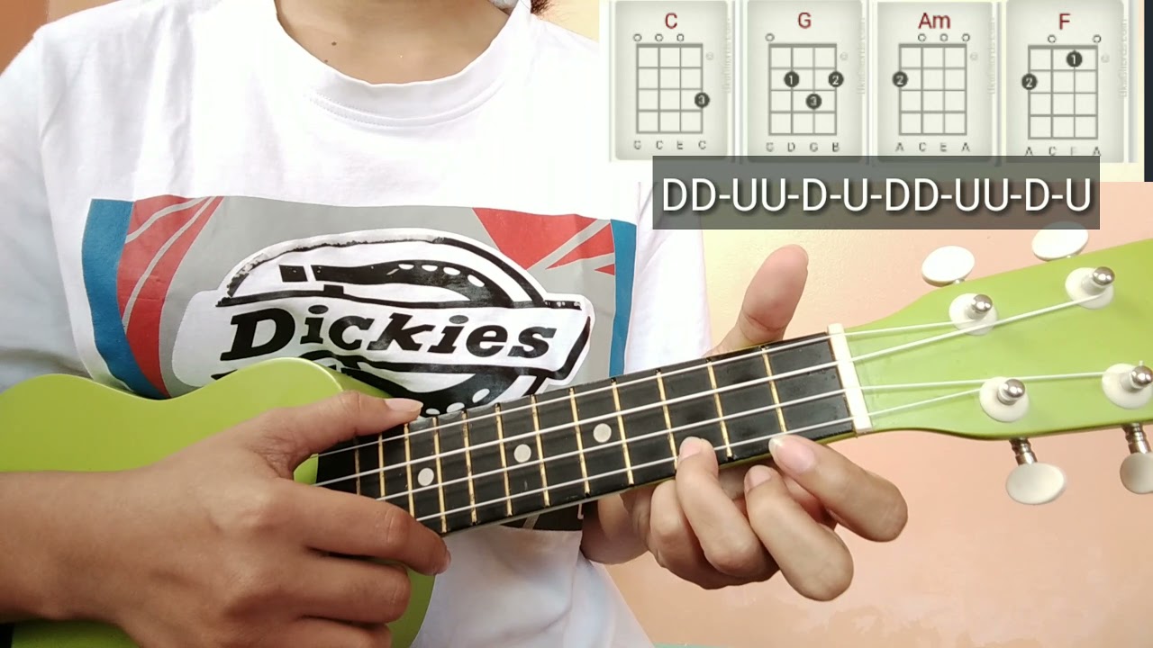 I'M YOURS by Jason Mraz (Easy Ukulele Tutorial) .