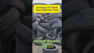 Pyrolysis oil yield of different types of tires