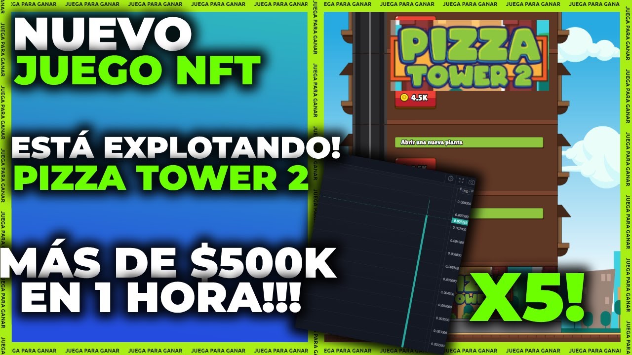 Pizza tower scam ad : r/PizzaTower