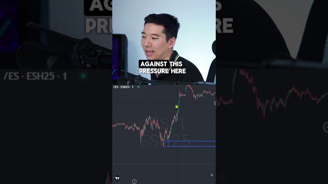 Steal this 3 Step method to trade better