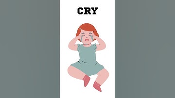 learn common verbs for kids |actions words for kids | action verbs | kids vocabulary