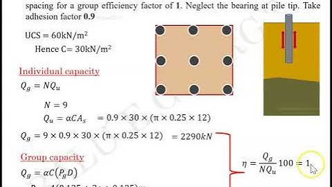 Part 9 Module 5 Geotechnical Engineering 2