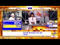 Програма "Новий день" від 19 жовтня 2020 року