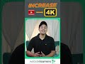 Boost Video Quality to 4K Easily
