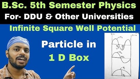 Infinite Square Well Potential|Particle in 1 D Box|Unit 4|Lec 1|Q.M.|BSc|Physics|5th Semester